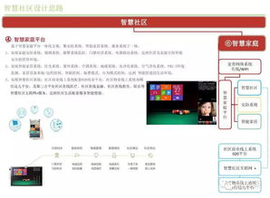 智慧社區(qū)物聯(lián)網(wǎng)技術(shù)系統(tǒng)設(shè)計方案